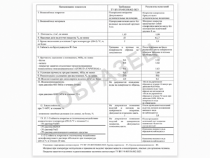 Протокол испытаний IZOBUD MASTIC технические характеристики