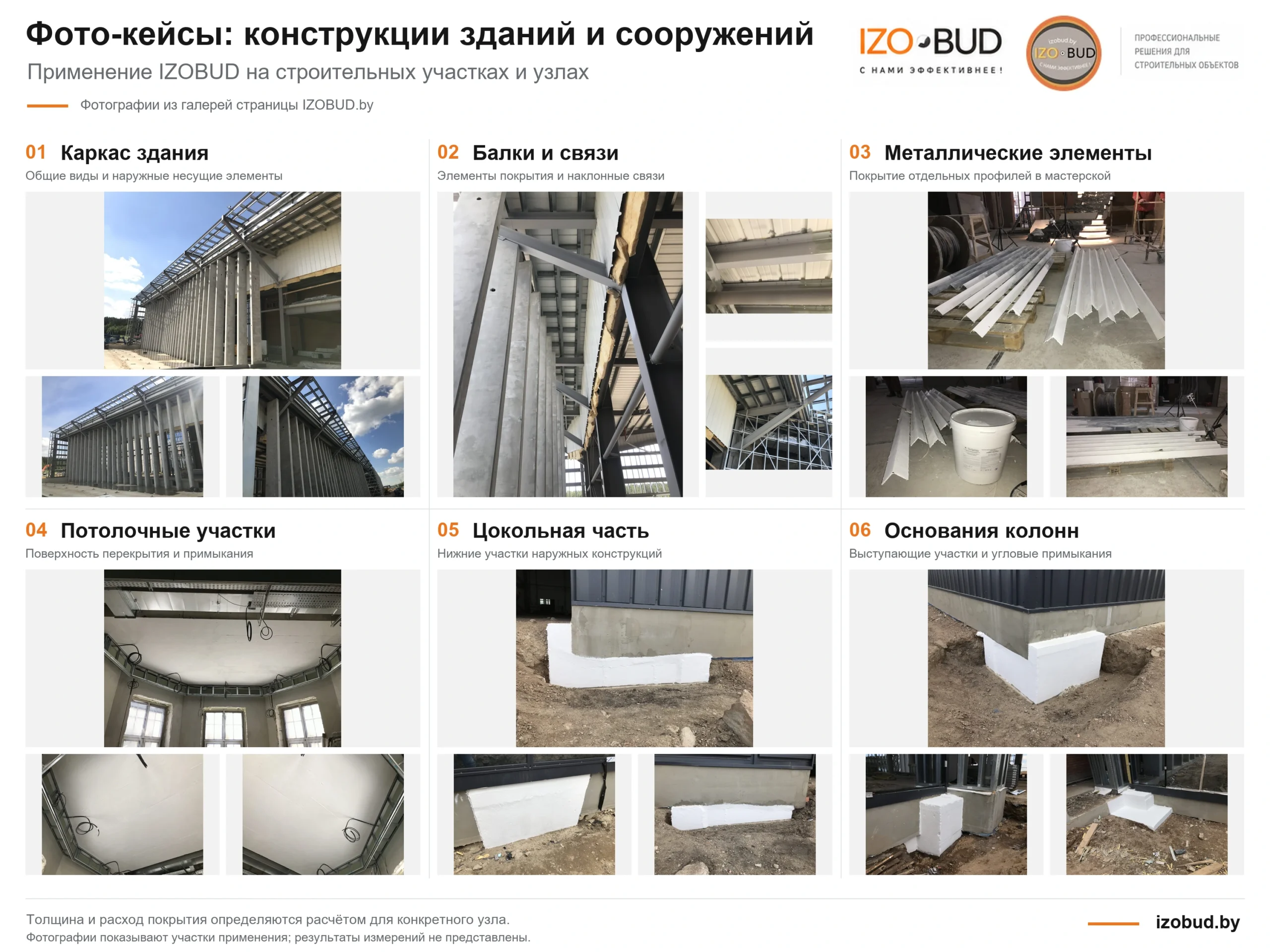 Применение IZOBUD на строительных конструкциях: каркас здания, балки и связи, металлические профили, потолочные участки, цоколь и основания колонн.