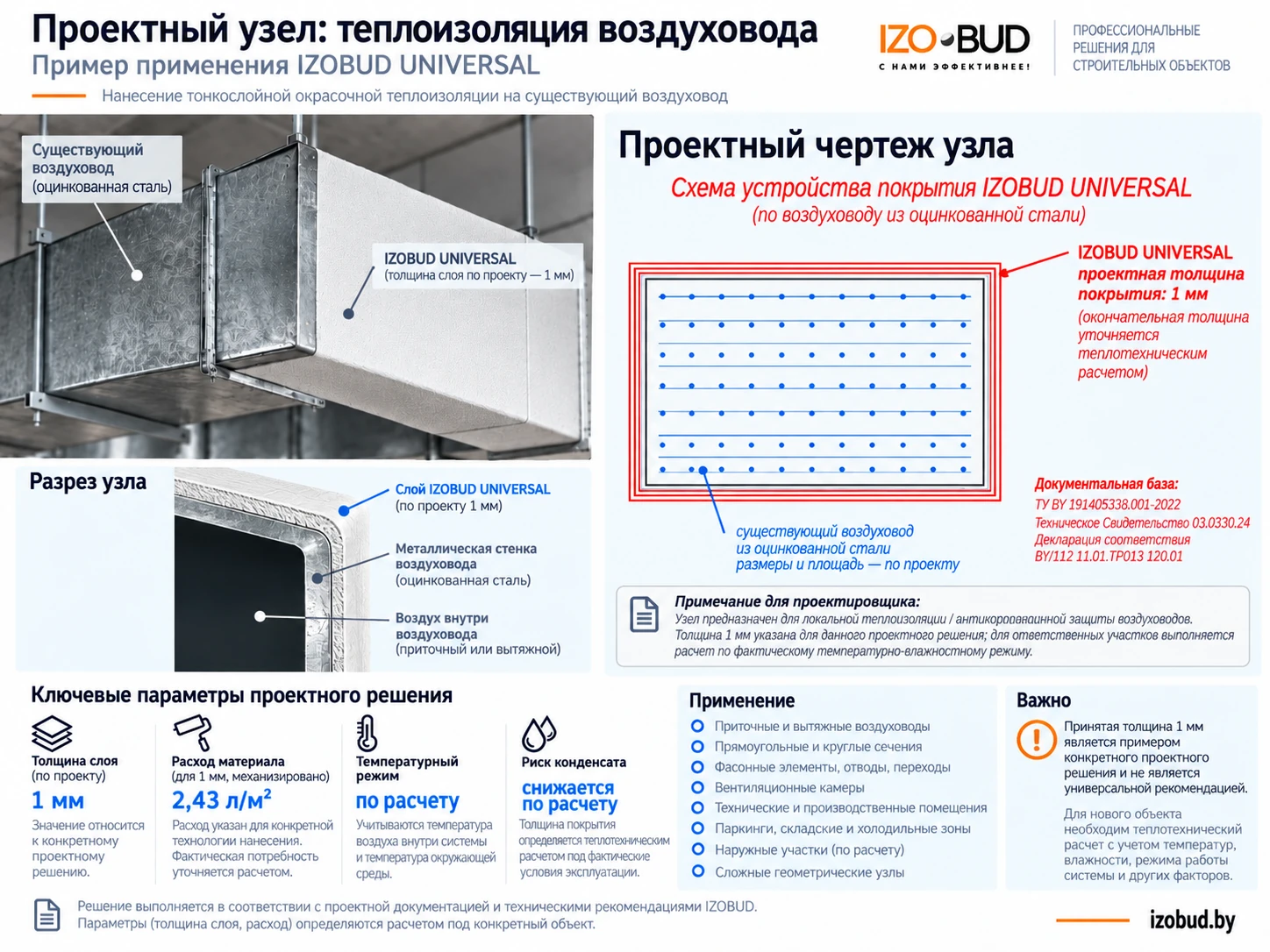Проектный узел теплоизоляции воздуховода IZOBUD UNIVERSAL с примером слоя 1 мм и чертежом узла